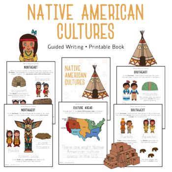 how are we similar to native american